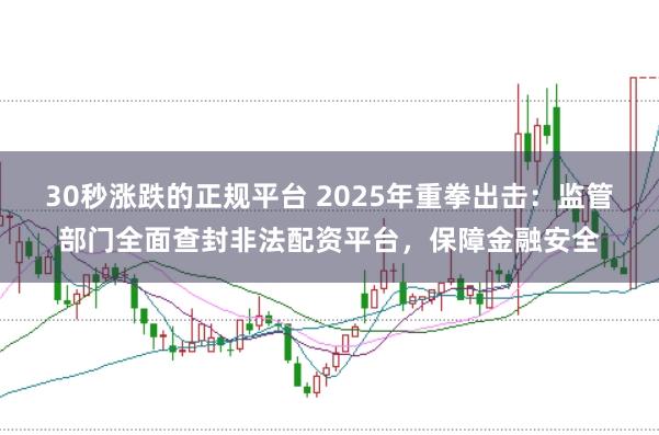 30秒涨跌的正规平台 2025年重拳出击：监管部门全面查封非法配资平台，保障金融安全
