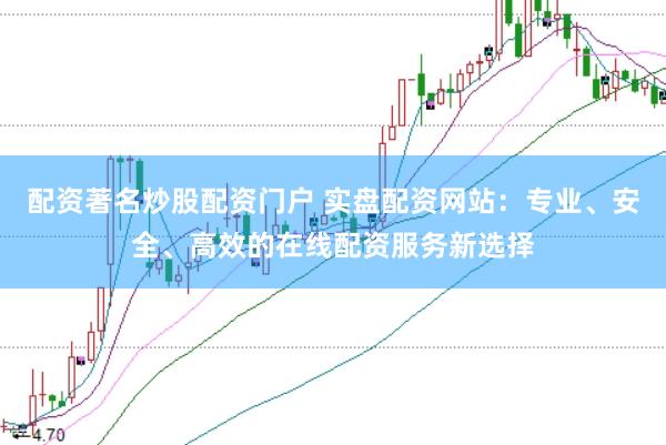 配资著名炒股配资门户 实盘配资网站：专业、安全、高效的在线配资服务新选择