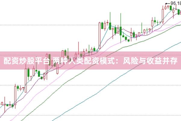 配资炒股平台 两种人类配资模式：风险与收益并存