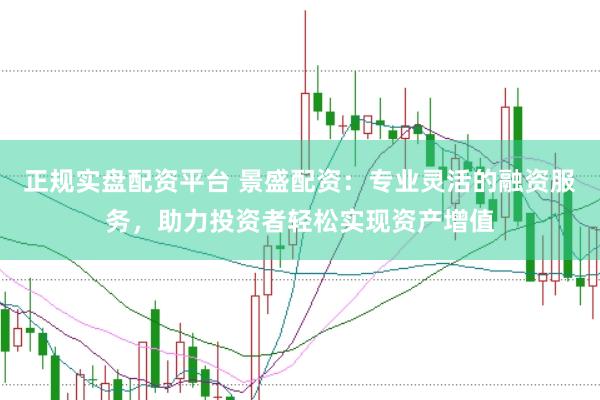 正规实盘配资平台 景盛配资：专业灵活的融资服务，助力投资者轻松实现资产增值