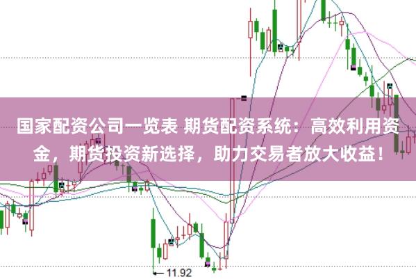 国家配资公司一览表 期货配资系统：高效利用资金，期货投资新选择，助力交易者放大收益！