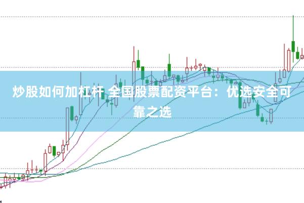 炒股如何加杠杆 全国股票配资平台：优选安全可靠之选