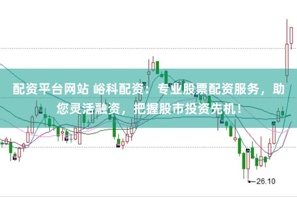配资平台网站 峪科配资：专业股票配资服务，助您灵活融资，把握股市投资先机！
