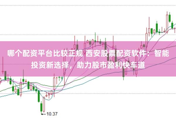哪个配资平台比较正规 西安股票配资软件：智能投资新选择，助力股市盈利快车道