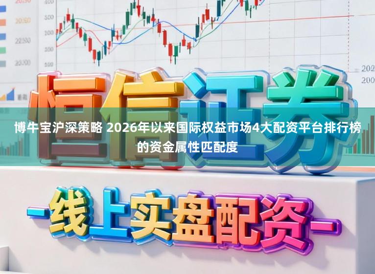 博牛宝沪深策略 2026年以来国际权益市场4大配资平台排行榜的资金属性匹配度