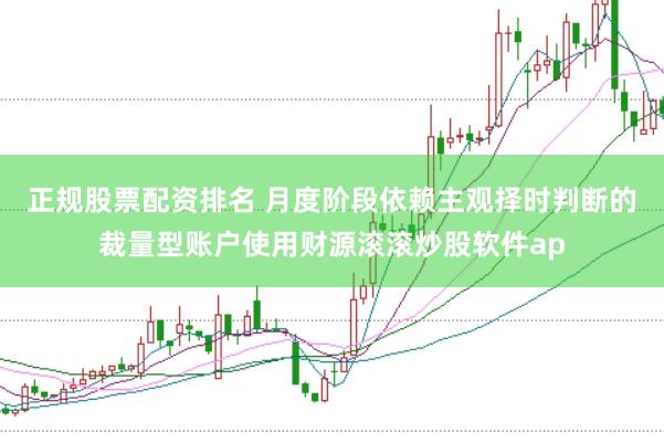 正规股票配资排名 月度阶段依赖主观择时判断的裁量型账户使用财源滚滚炒股软件ap